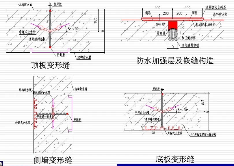 扎赉诺尔变形缝防水